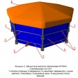 Модульная каркасная емкость для хранения нефтепродуктов Greenwhale FFTM-5